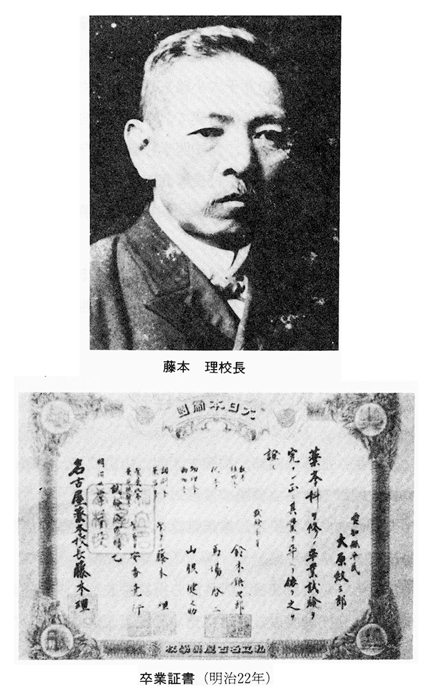 名古屋薬学校藤本理校長と当時の卒業証書