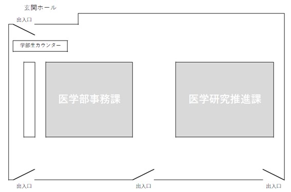 事務室の配置図