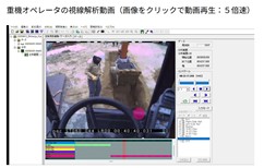 重機オペレータの視線分析例