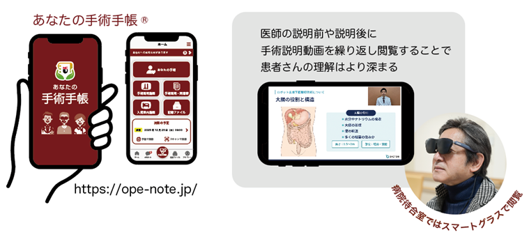 あなたの手術手帳