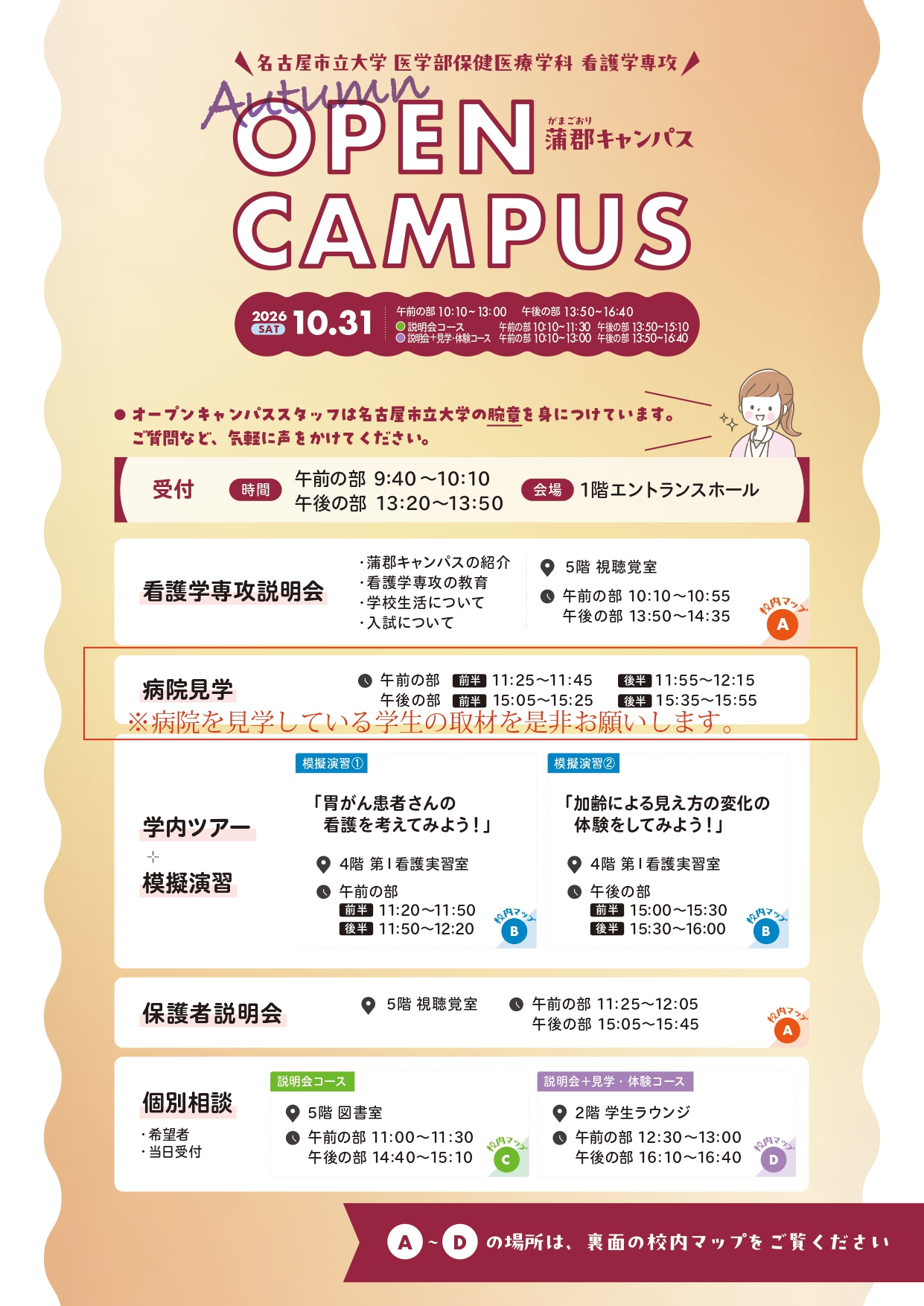 図1