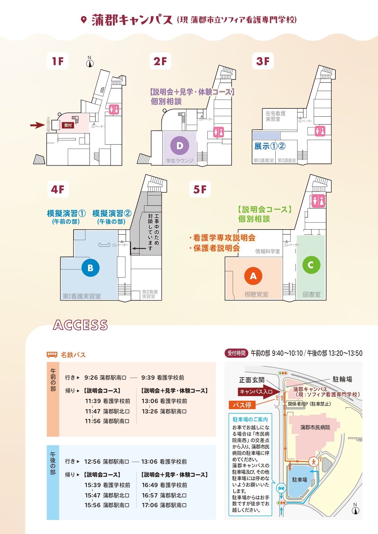 図2