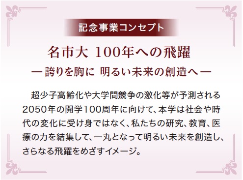 記念事業コンセプト
