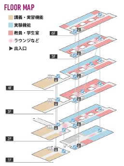 田辺通キャンパスフロアマップ