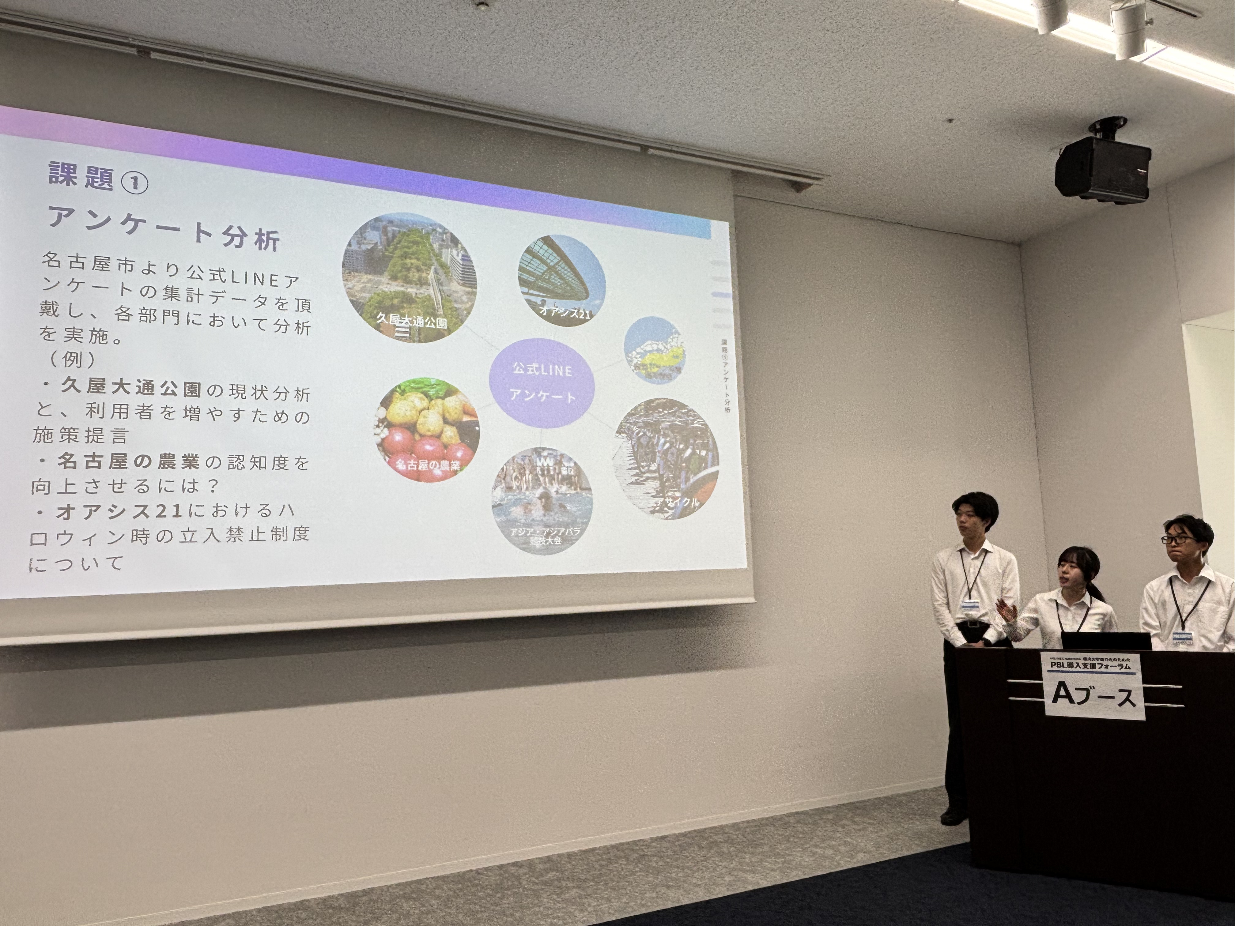 発表の様子