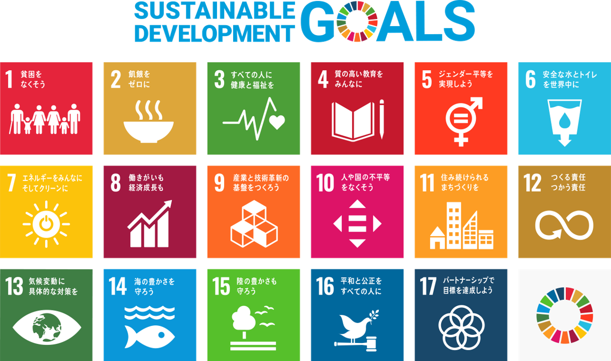 SDGs17ゴール