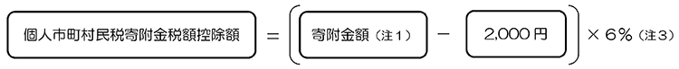 個人市町村民税寄附金税額控除額=(寄附金額-2000円)×6%