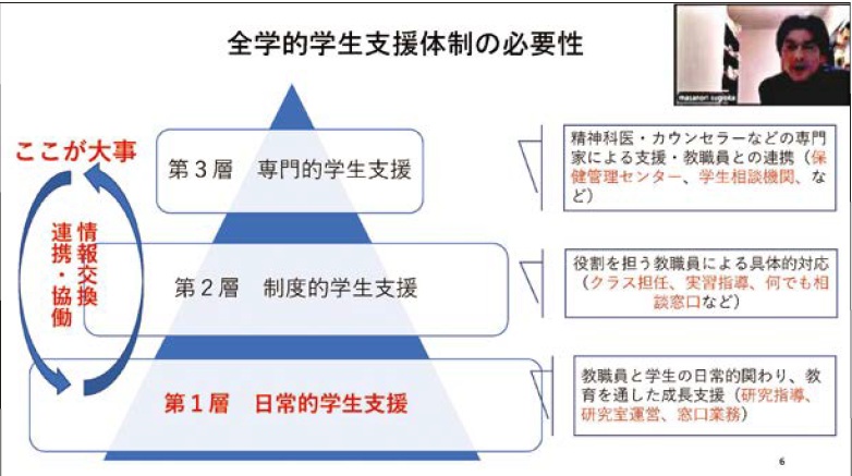 講義の様子