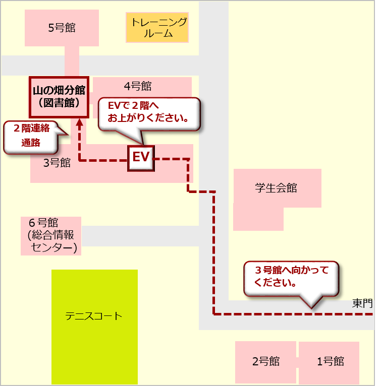 車椅子をご利用の方は、滝子(山の畑)キャンパスの東門から3号館へ進み、3号館のエレベータで2階に上がり、連絡通路から起こしください。