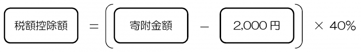 税額控除額=(寄付金額-2000円)×40%