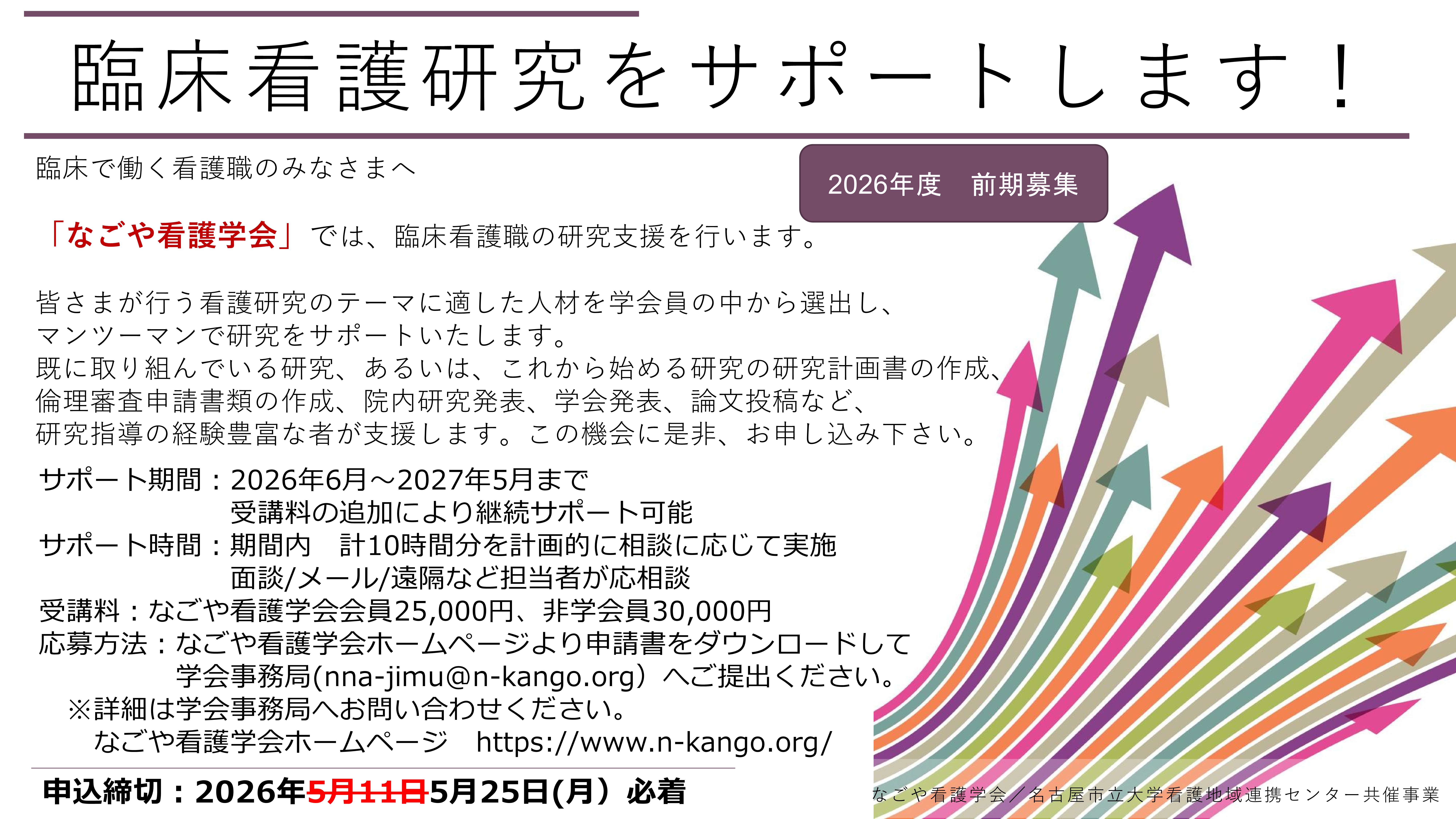 看護研究サポートのちらし