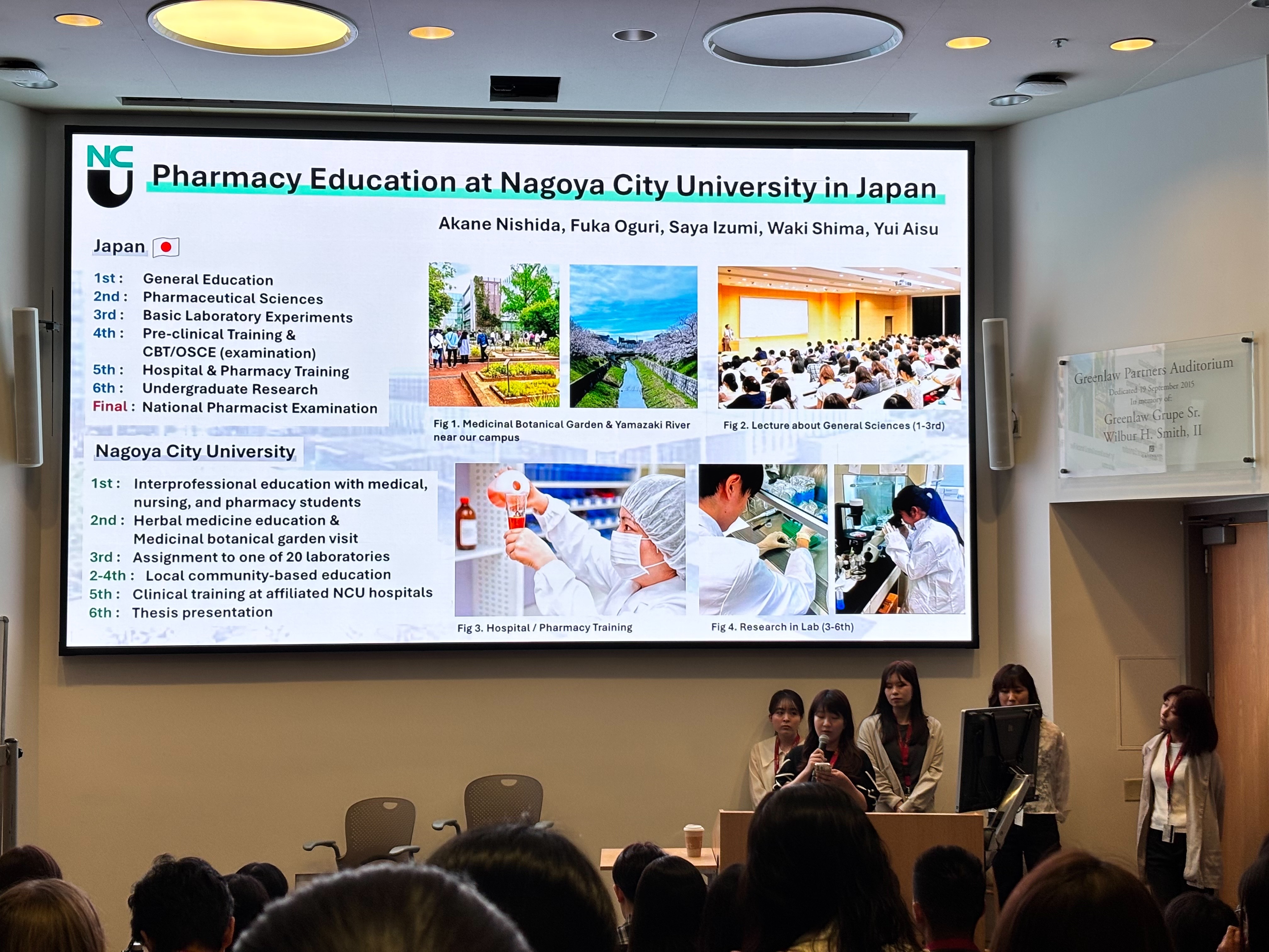 Presentation by our students